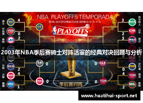 2003年NBA季后赛骑士对阵活塞的经典对决回顾与分析