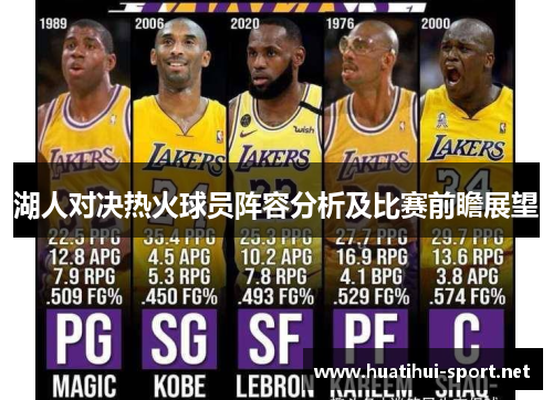 湖人对决热火球员阵容分析及比赛前瞻展望